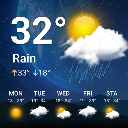 Local Weather News - Radar